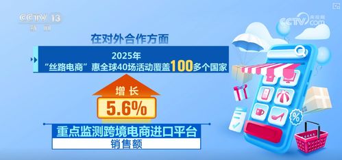 數(shù)字產(chǎn)品引領(lǐng)消費(fèi)新風(fēng)尚，服務(wù)消費(fèi)數(shù)字化全面提速